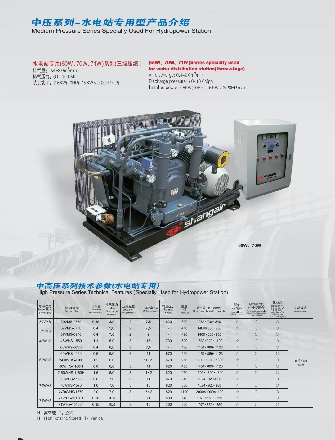 水電站專用壓縮機(jī)